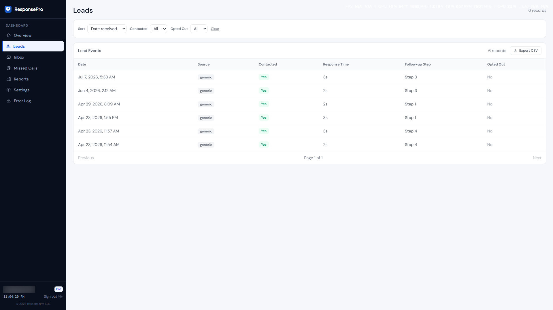 ResponsePro leads table with source tags and follow-up steps
